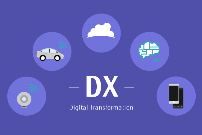 デジタルトランスフォーメーション（DX）とは？今さら聞けない基礎知識をわかりやすく解説します