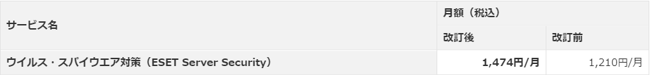 ウイルス・スパイウエア対策（ESET Server Security）価格改定について