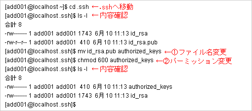 生成された公開鍵 ( id_rsa.pub ) を ( authorized_keys ) という名前に変更し、合わせてパーミッションの変更も行います。