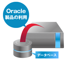 Oracle製品の利用