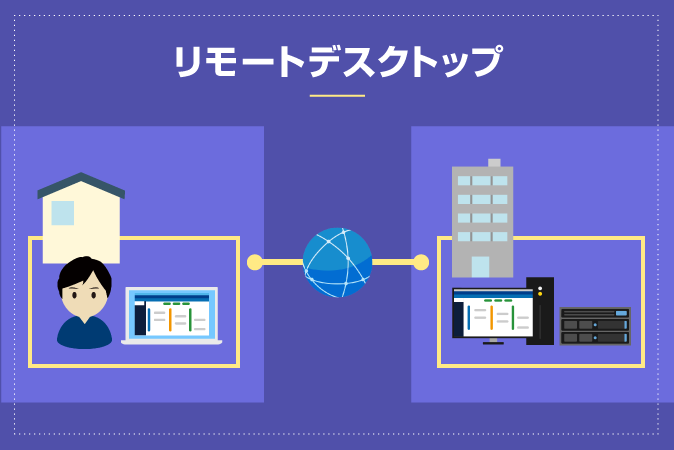 低コストでテレワークが可能なリモートデスクトップとは