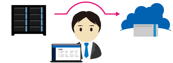 導入支援サービスで移行作業も安心